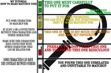 My Tutorial to make Matchup Tier List