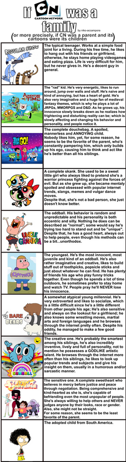 If Cartoon Network was a family