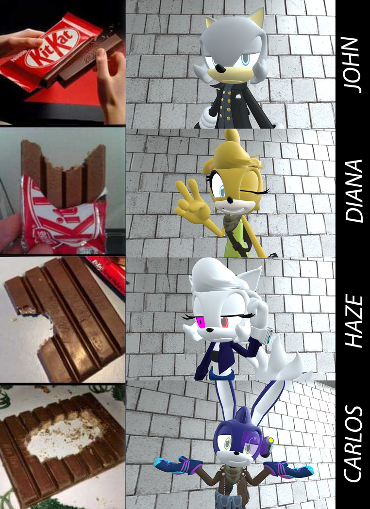 Mini Kit Meme Kit Kat Meme by DaGmodSpartan on DeviantArt