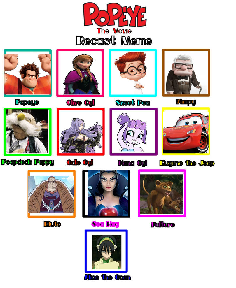 Popeye 1980 Recast Meme My Version By Saucerofperil On Deviantart Popeye 1980 Recast Meme My Version By Saucerofperil On Deviantart