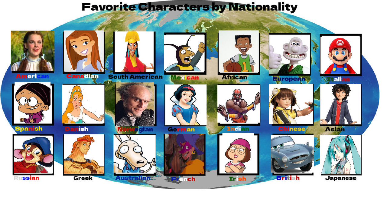My Favorite Characters by Nationality Meme by SaucerofPeril on DeviantArt