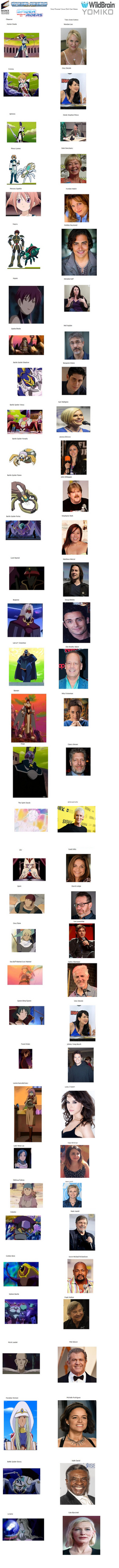 Spider Riders Deviantart Spider Riders (UD) Updated VA Cast Meme (Ver. 3) by SaucerofPeril on ...