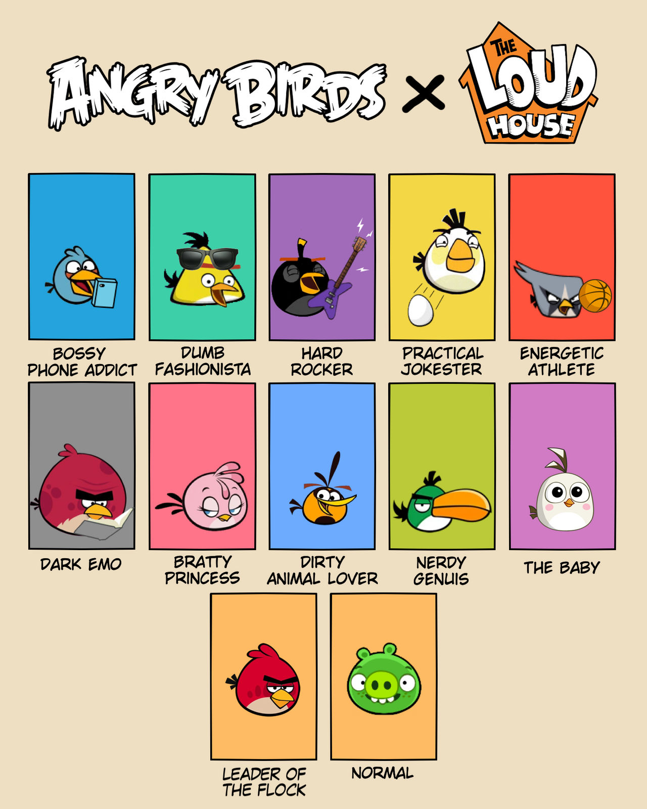 Angray House The Angry House (Angry Birds x The Loud House) by BrianLoudArts on ...