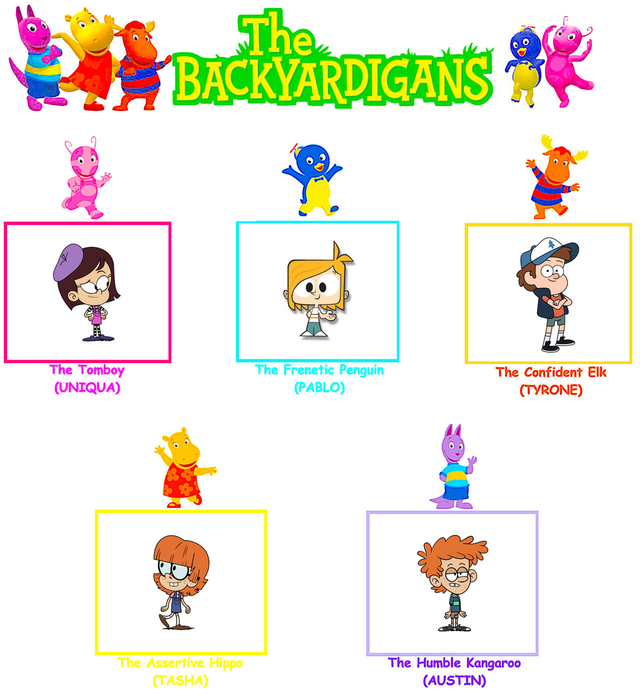 My Backyardigans Cast by BrianLoudArts on DeviantArt