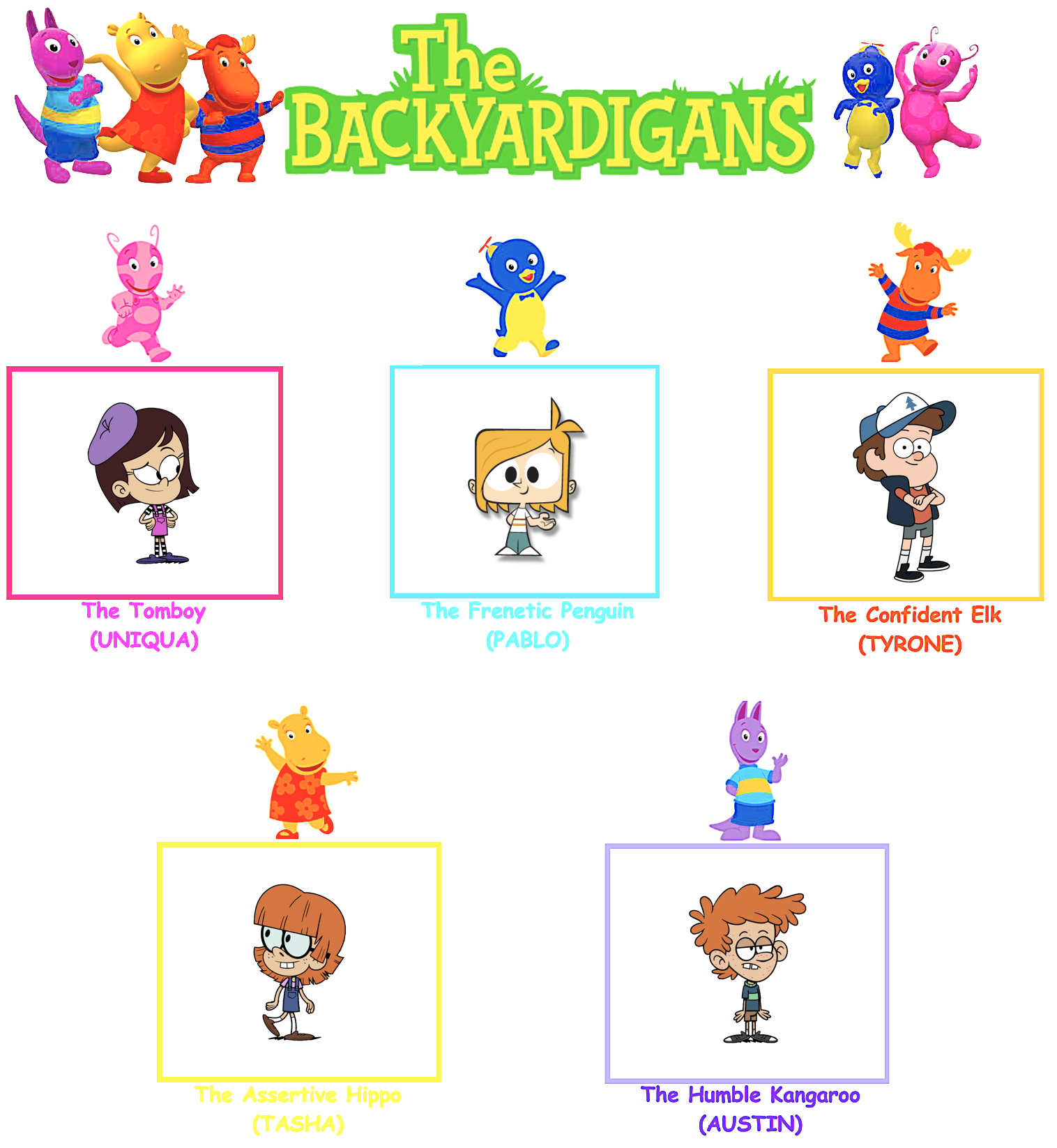 Backyardigans Cast