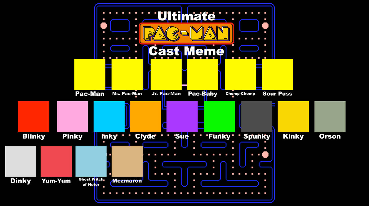 Ultimate Pacman Ultimate Pac-Man Cast Meme (WIP) by BrianLoudArts on DeviantArt