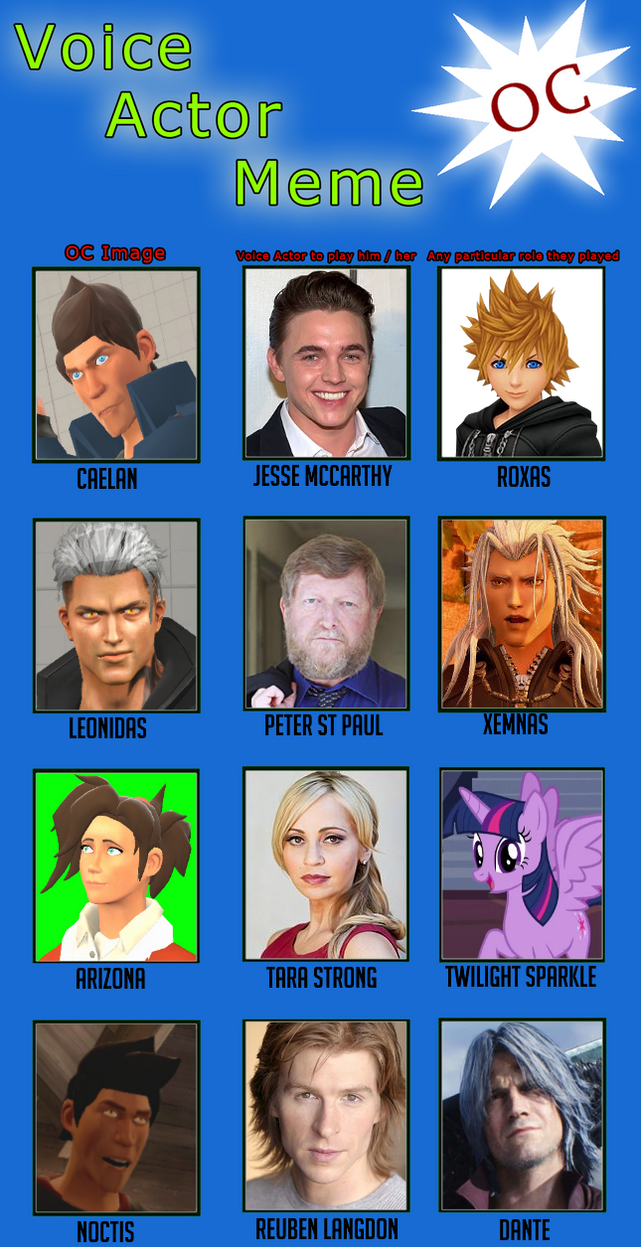 Voice Actor Meme by CaelanTheDisneyFan on DeviantArt