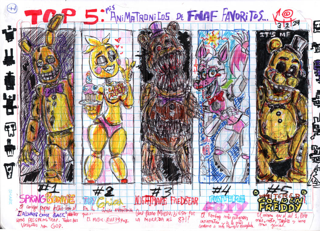 My Favorite FNAF Animatronics By KevinChan10 On DeviantArt my-favorite-fnaf-animatronics-by-kevinchan10-on-deviantart