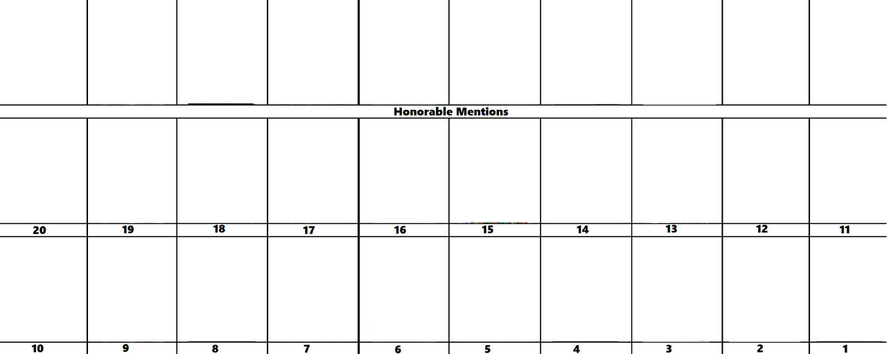 Top 20 Meme Blank by JacobHessReviews on DeviantArt