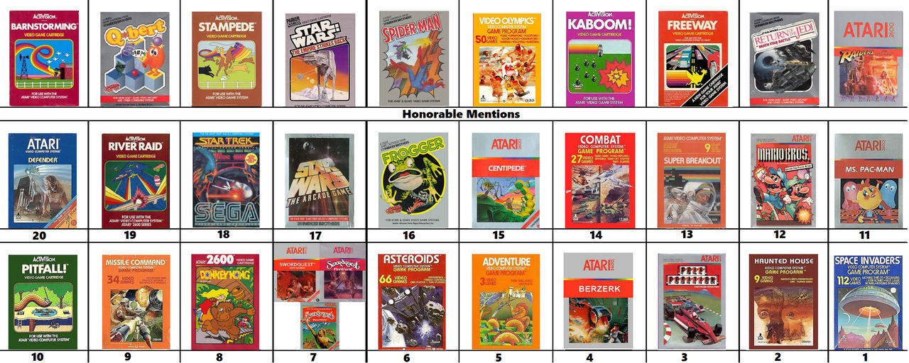 Atari Rpg Games My Top 20 Atari 2600 Games by JacobtheFoxReviewer on DeviantArt