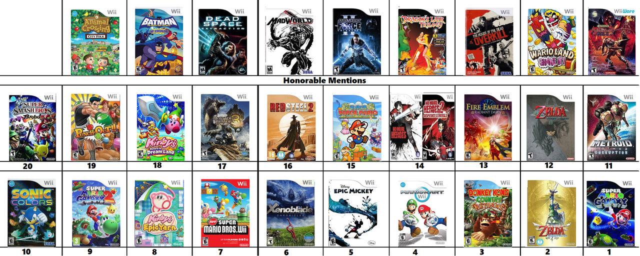 My Top Wii Games By Jacobhessreviews On Deviantart