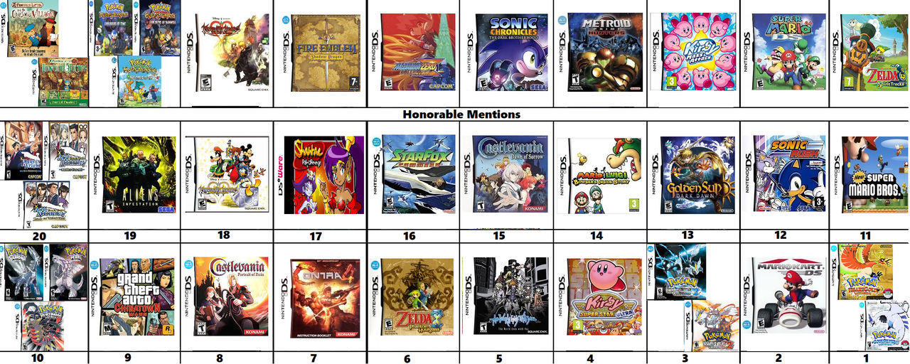 My Top 20 Nintendo DS Games by on DeviantArt