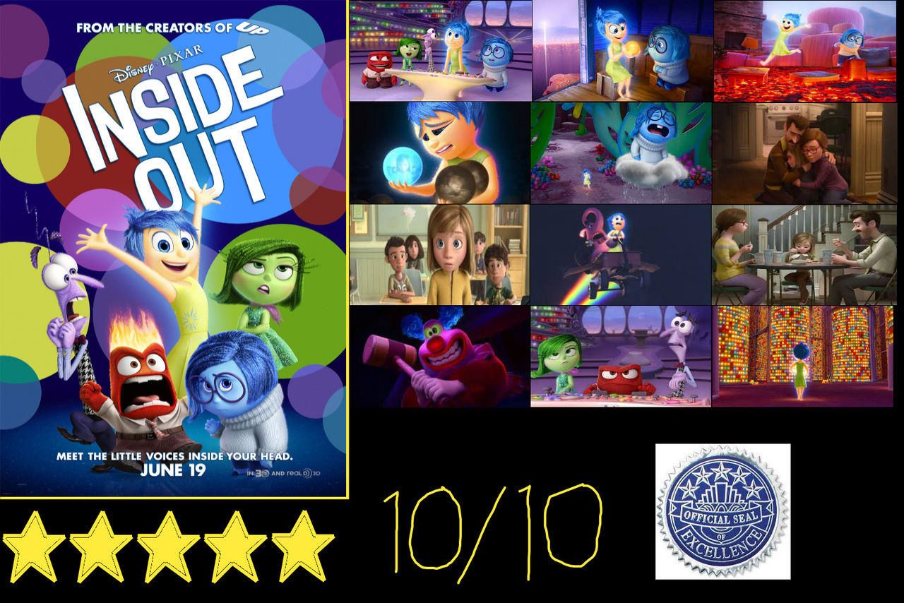 Inside Out (2015) Re-Review by JacobtheFoxReviewer on DeviantArt