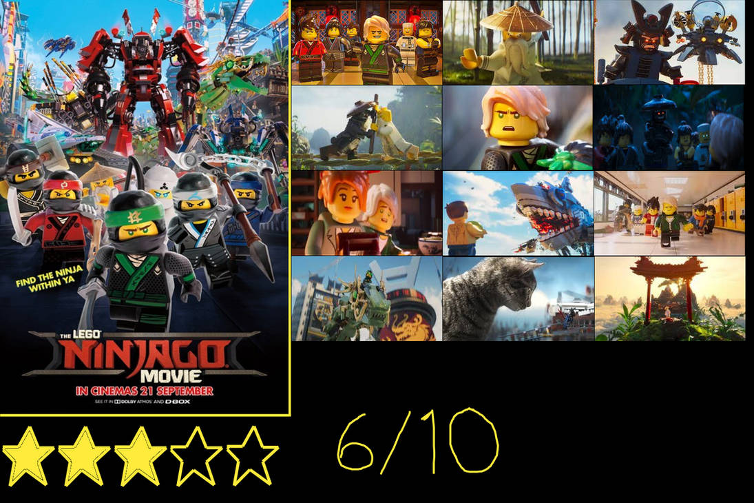 Lego Ninjago Film 2017 Cały Film The LEGO Ninjago Movie (2017) Re-Review by JacobtheFoxReviewer on