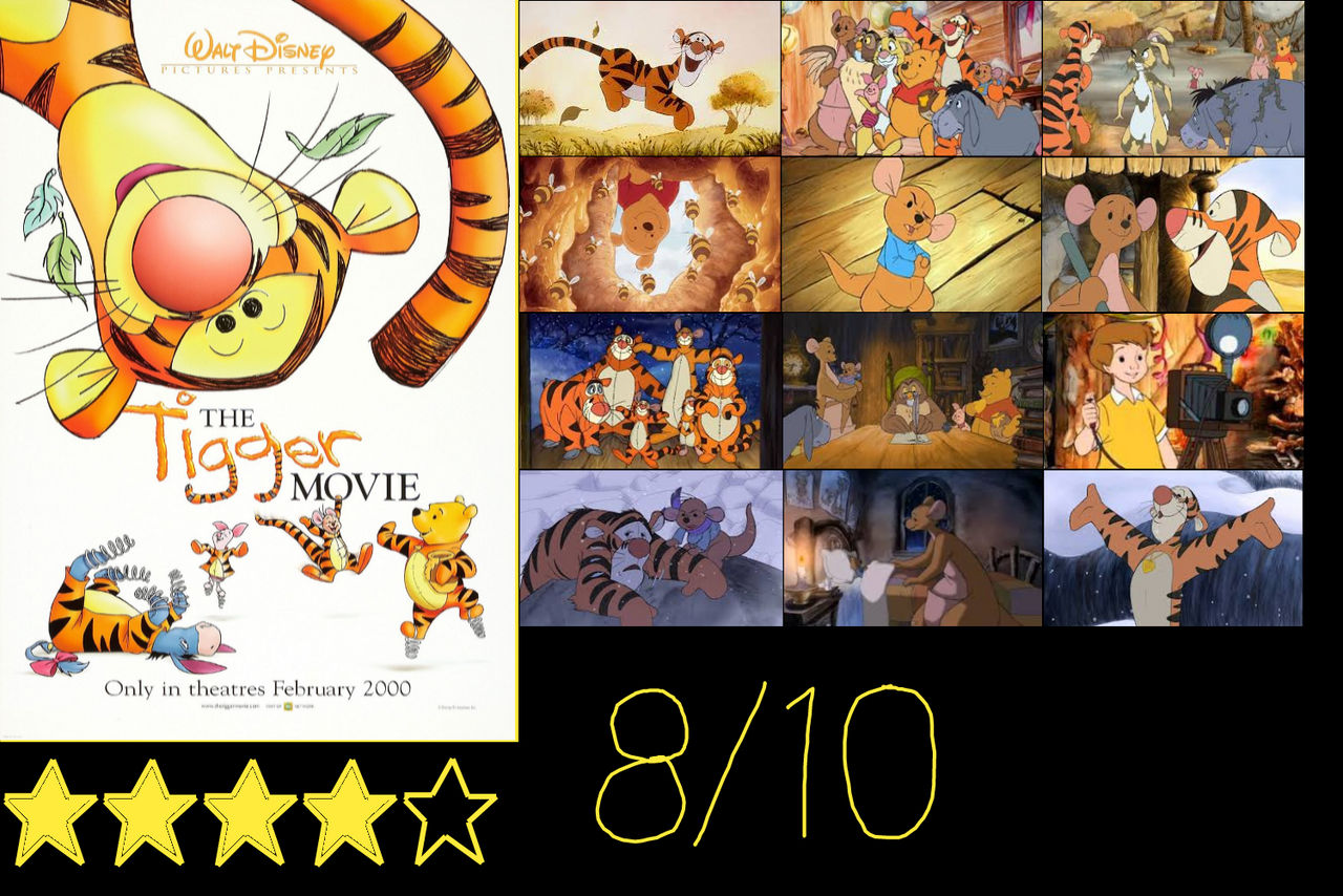 The Tigger Movie (2000) Review by JacobtheFoxReviewer on DeviantArt