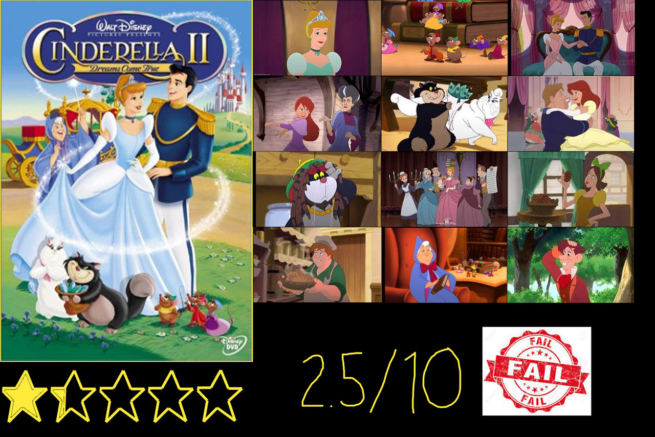 Cinderella II: Dreams Come True (2002) Review by JacobtheFoxReviewer on ...
