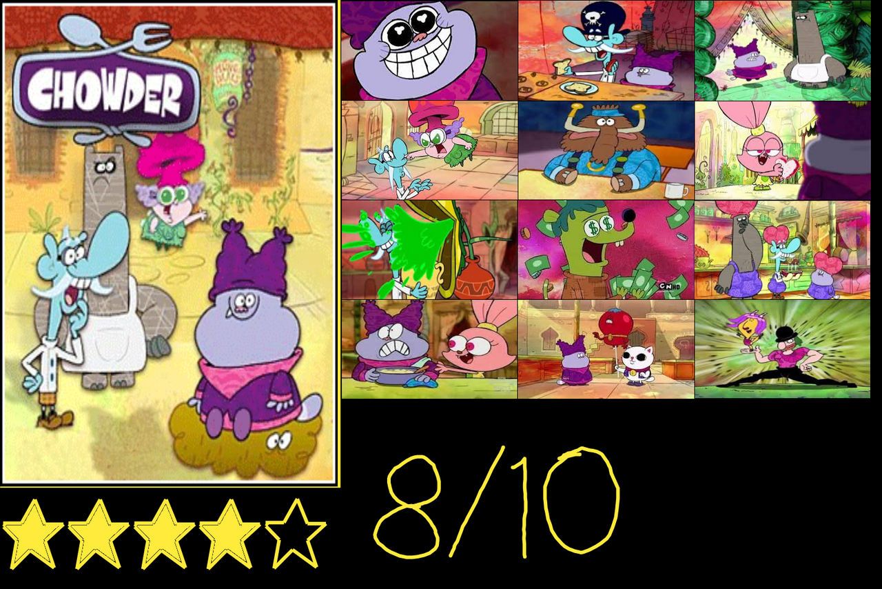 Chowder Frames Chowder (2007-2010) Review by JacobtheFoxReviewer on DeviantArt