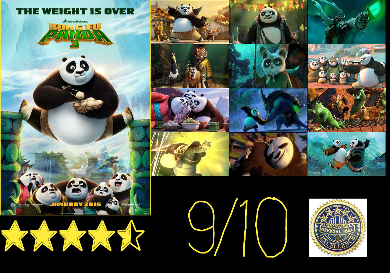 Kung Fu Panda 3 (2016) Re-Review by JacobtheFoxReviewer on DeviantArt