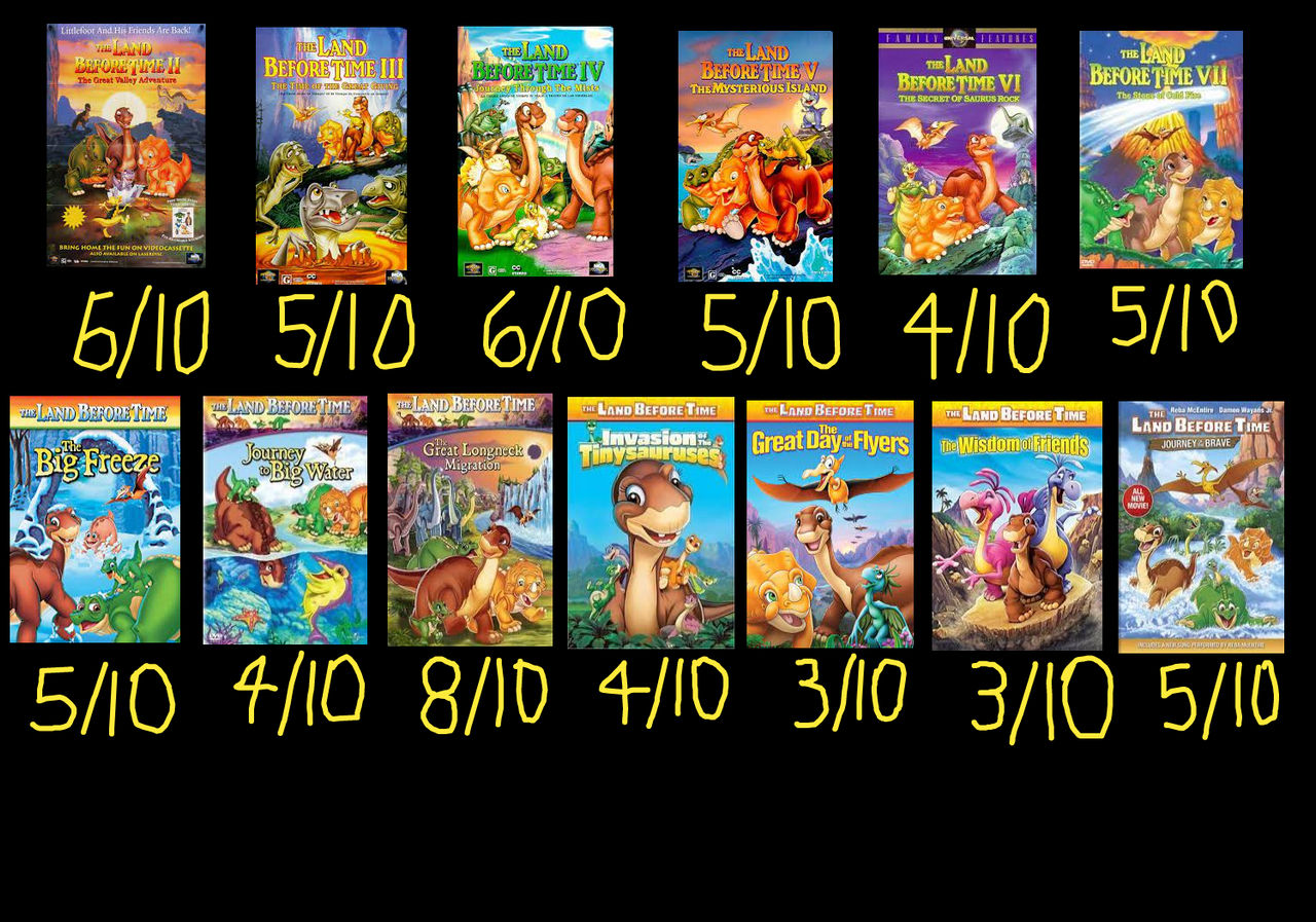 Land Before Time All Movie Night The Land Before Time