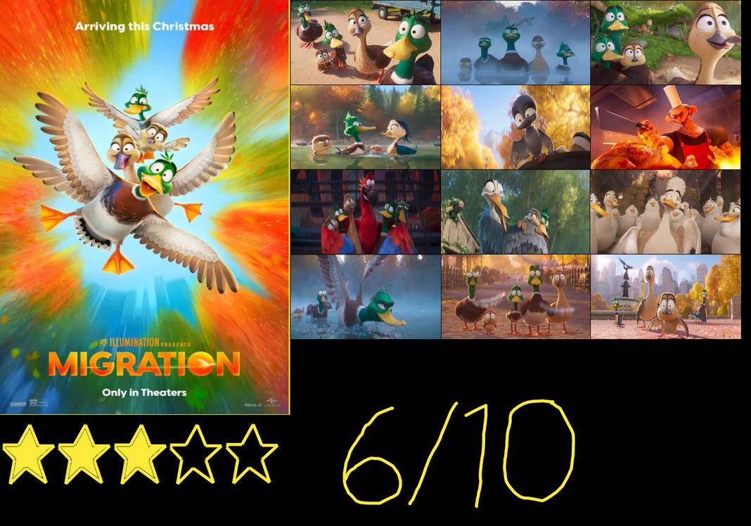 Migration (2023) Review by JacobtheFoxReviewer on DeviantArt