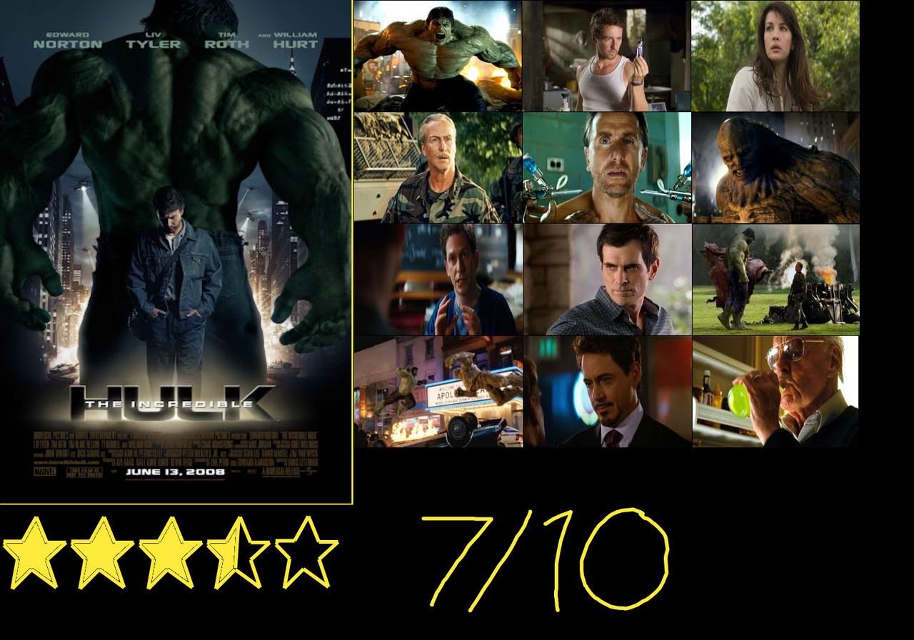 2008 Deviantart The Incredible Hulk (2008) Re-Review by Jacob-the-Fox-Critic on DeviantArt