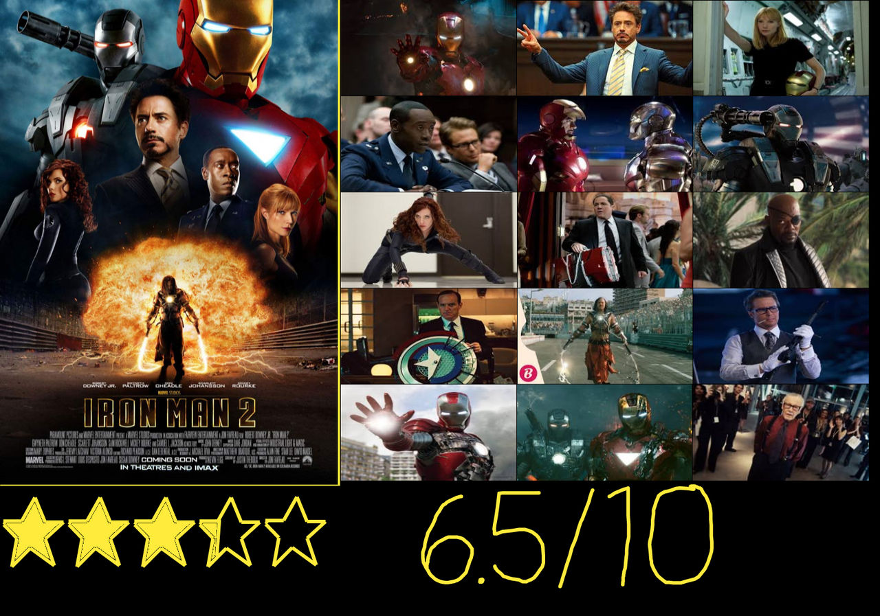 Iron Man 2 (2010) Re-Review by Jacob-the-Fox-Critic on DeviantArt