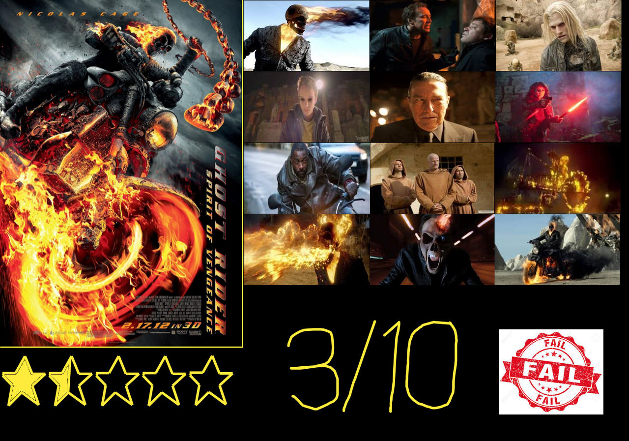 Ghost Rider: Spirit of Vengeance (2011) Re-Review