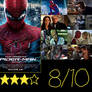 The Amazing Spider-Man (2012) Re-Review