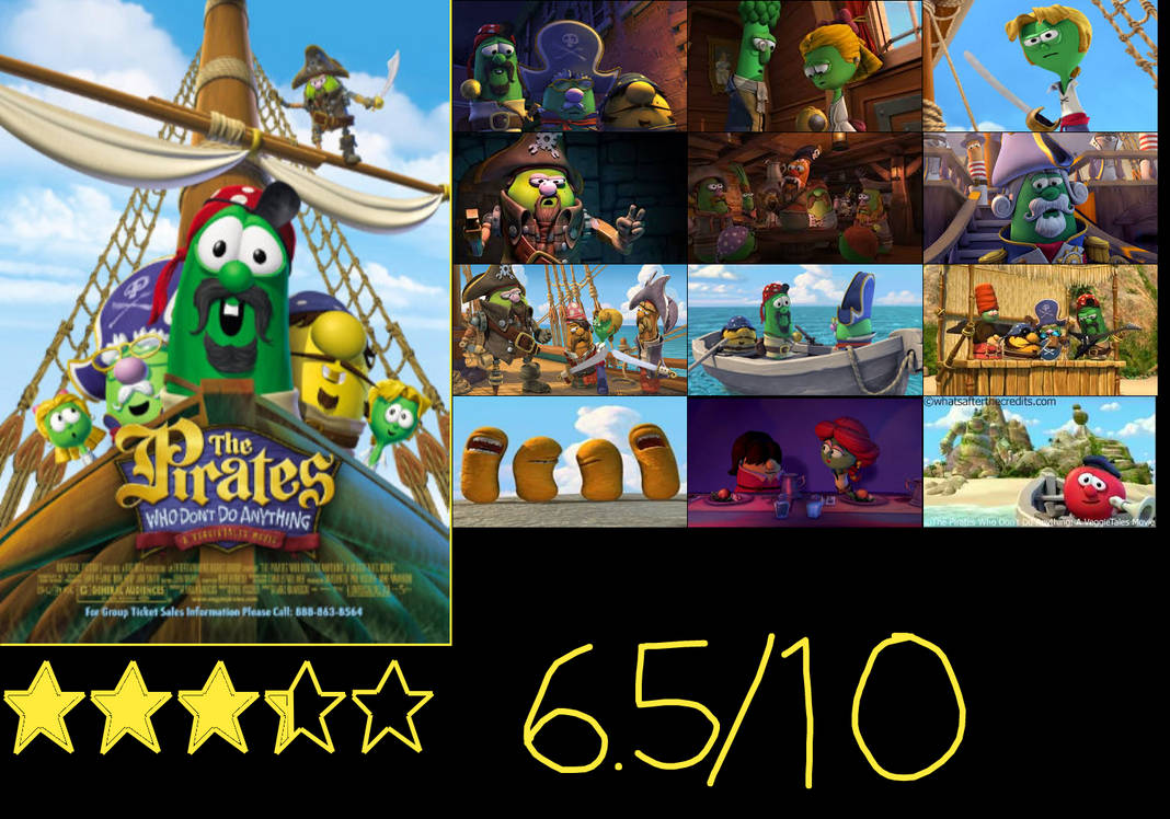 The Pirates Who Don't Do Anything (2008) Review by Jacob-the-Fox-Critic ...