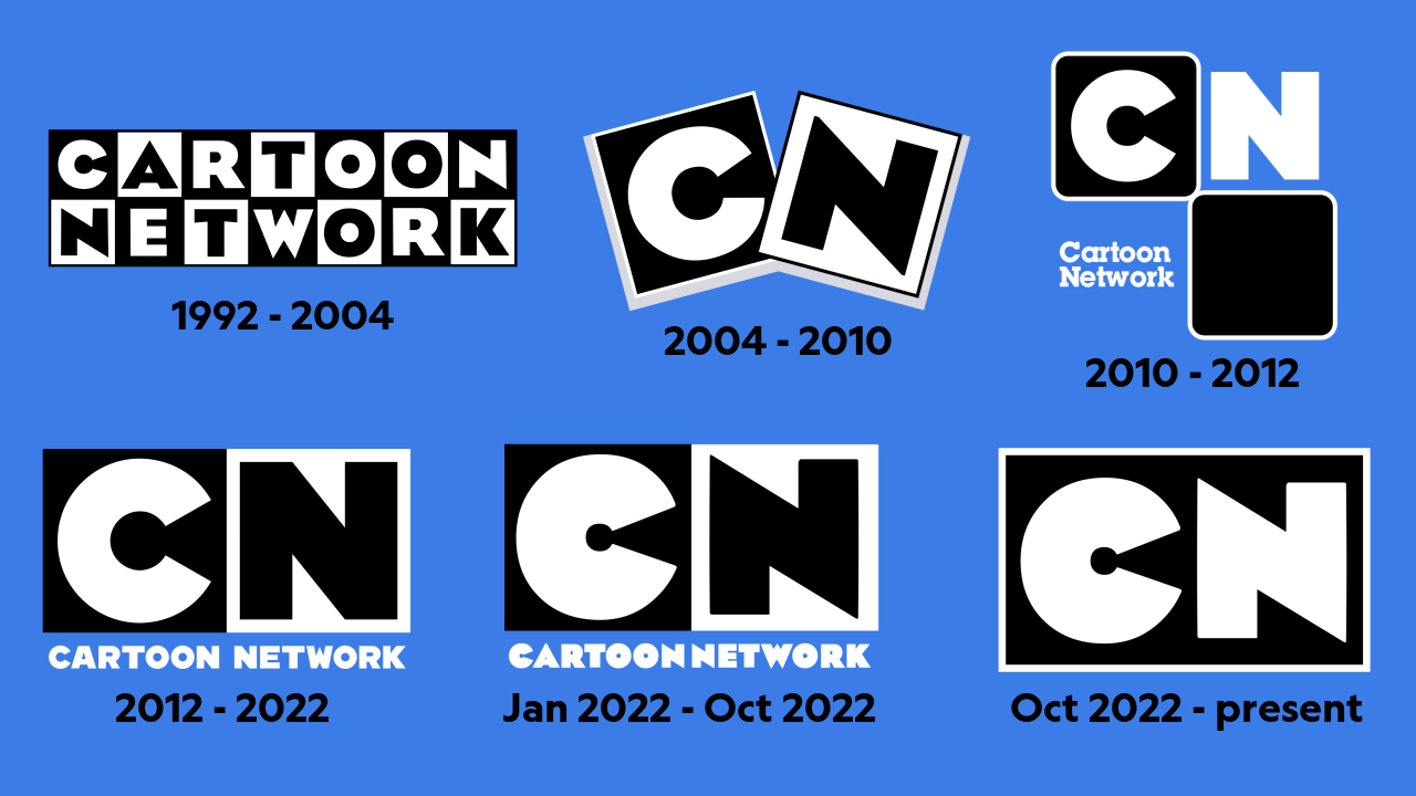 CARTOON NETWORK LOGO HISTORY