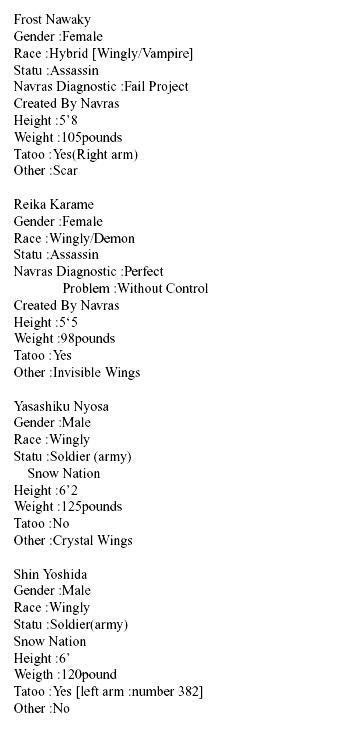 Wingly Characters by frost018 on DeviantArt