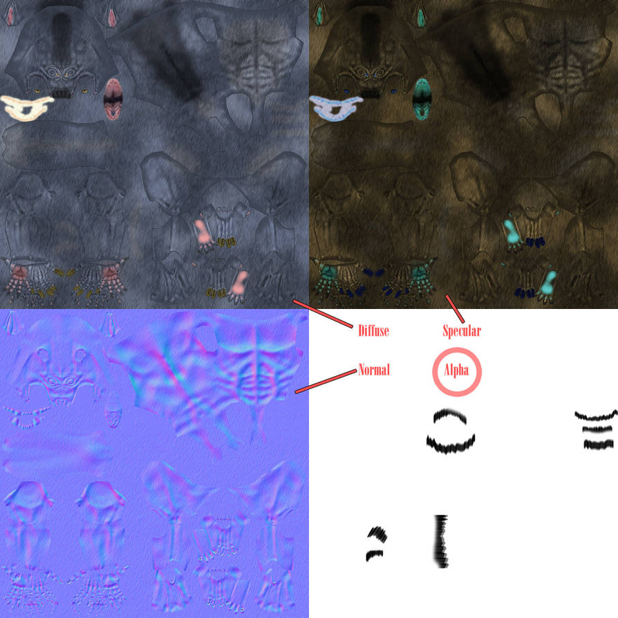 Werewolf textures by Umbralecs on DeviantArt