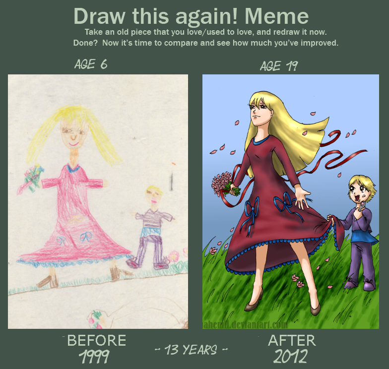 13 years of improvement