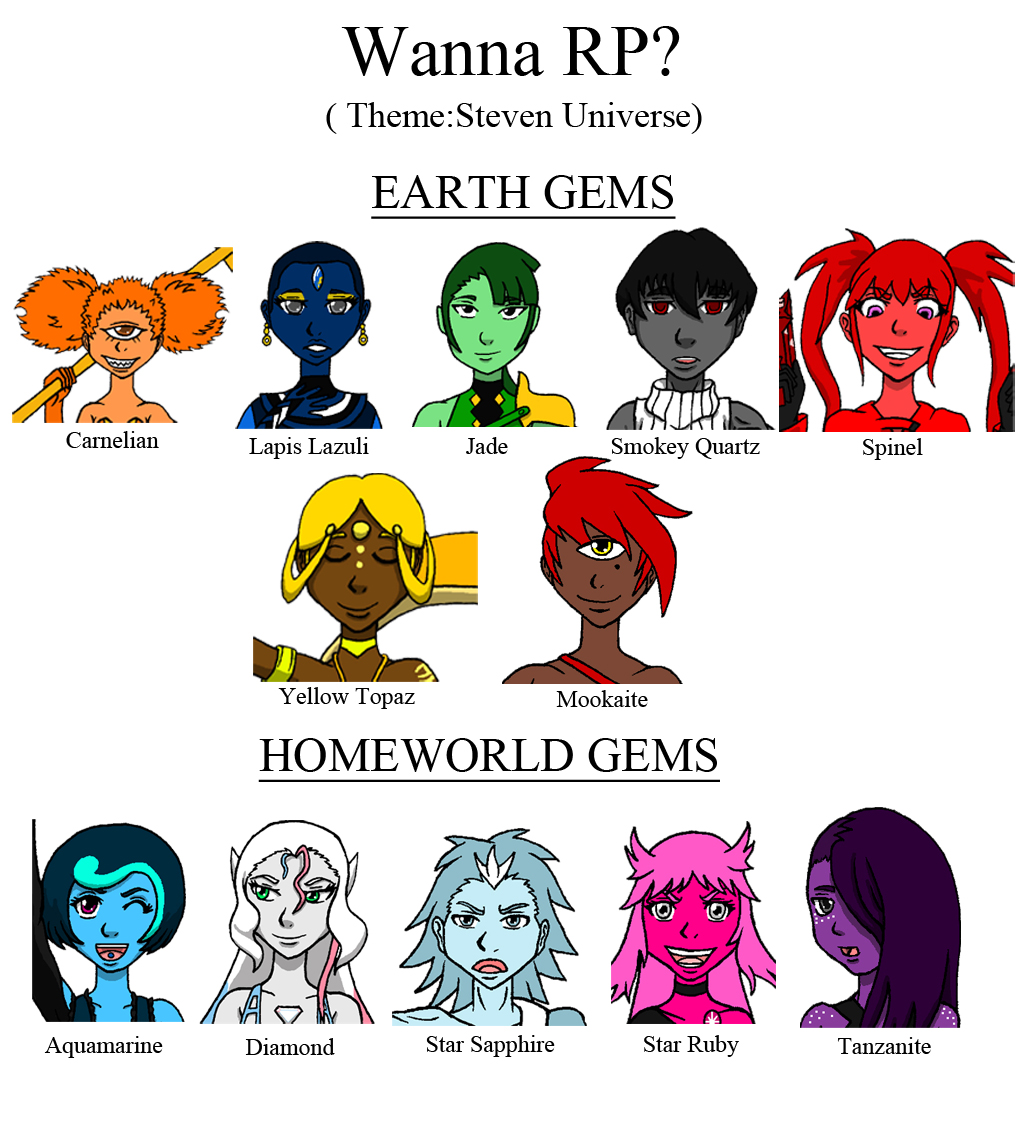 Role playing Gems