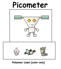 Picometer by Pufflehugs on DeviantArt