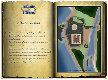 Aeternitas Map