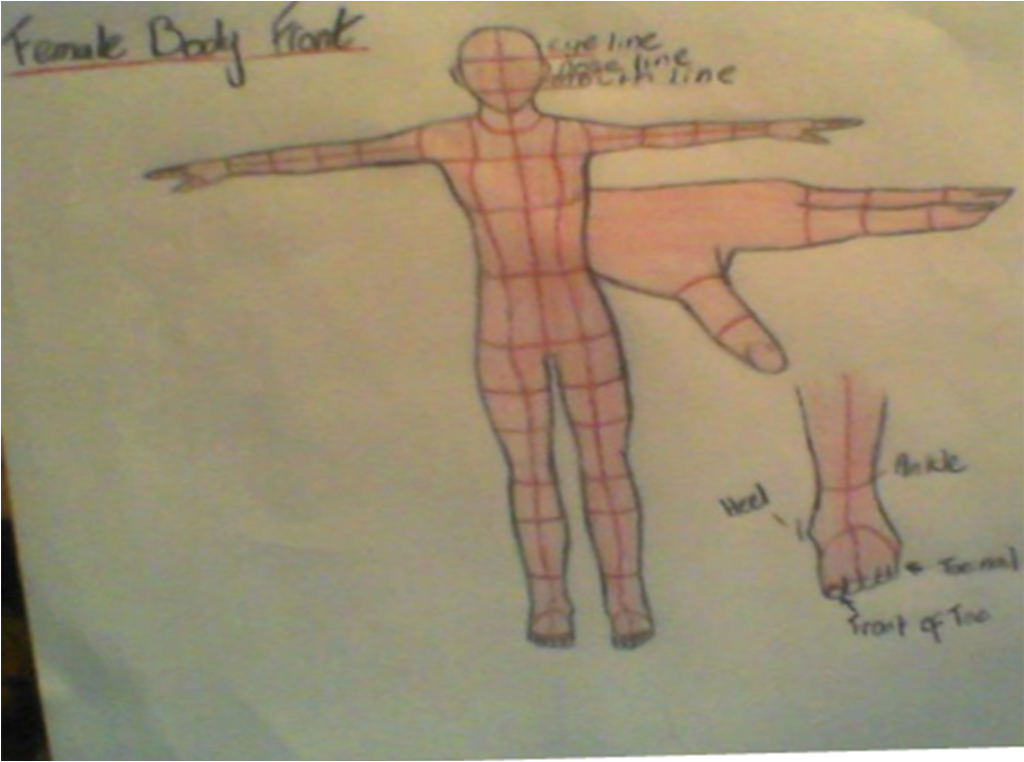 Female body front lines... by UnNormality on DeviantArt