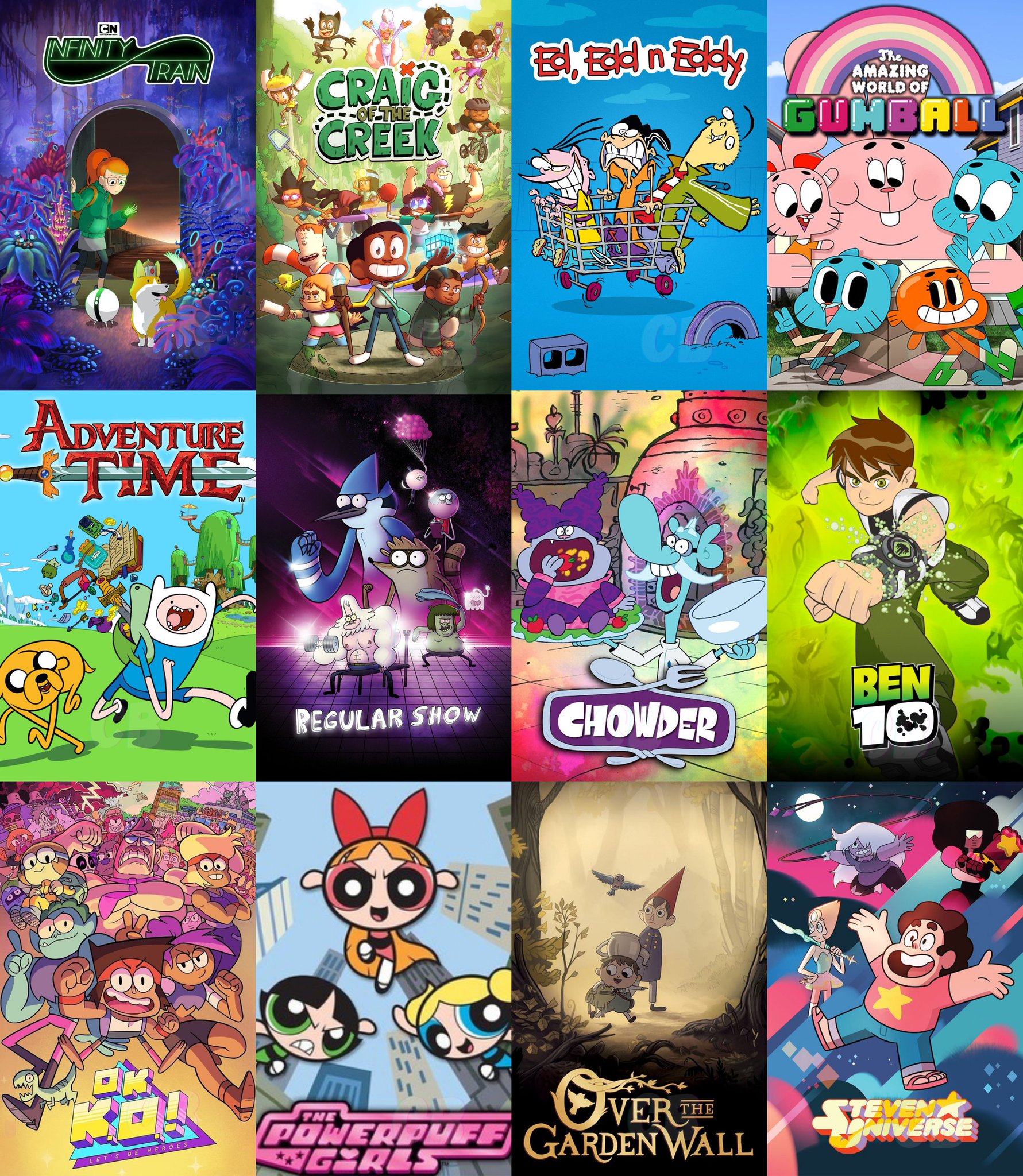 My favorite cartoon network shows by shakimberryjr on DeviantArt