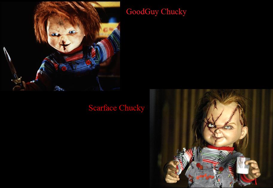 Chucky and Chucky