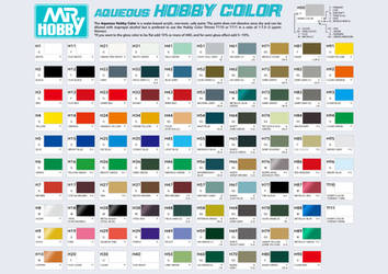 Aqueous Hobby Colors Chart