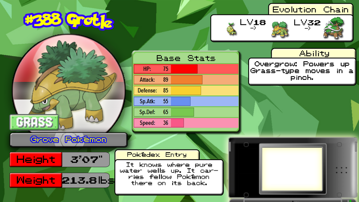 Grotle Minecraft Grotle Bio by OfficialWavezZ on DeviantArt