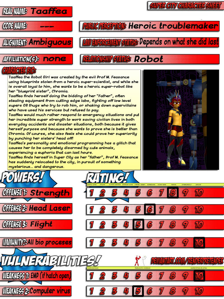 Renderpretender Contest Entry: Taaffea by burstlion on DeviantArt