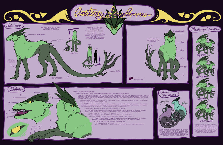 Anatomy of a Lenvow