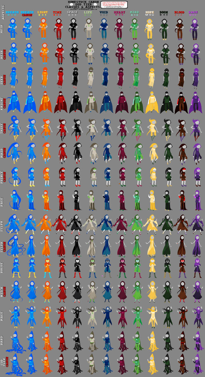 Homestuck Classes A Collection Of Classpects — The Classes And