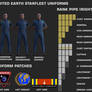 Starfleet Uniforms 2240's - 2270's (AU)