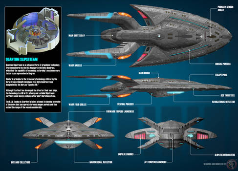 USS Exodus Schematics