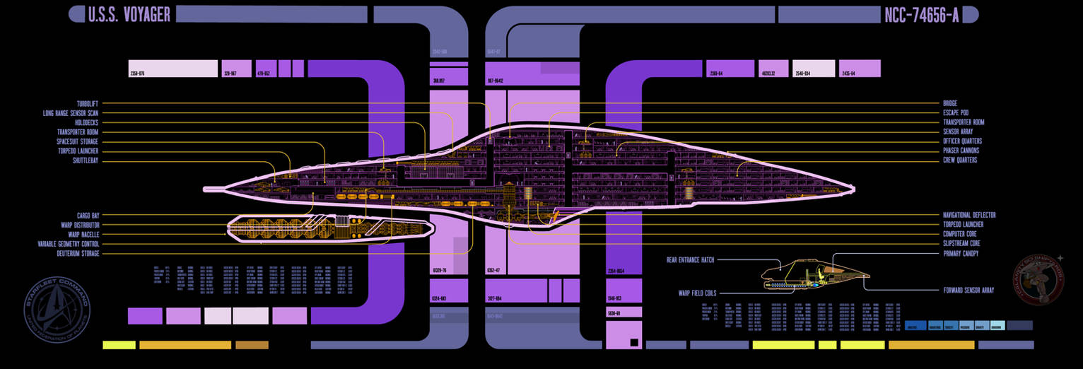 U.S.S. Voyager NCC74656A MSD display by ScifiShipyards on DeviantArt