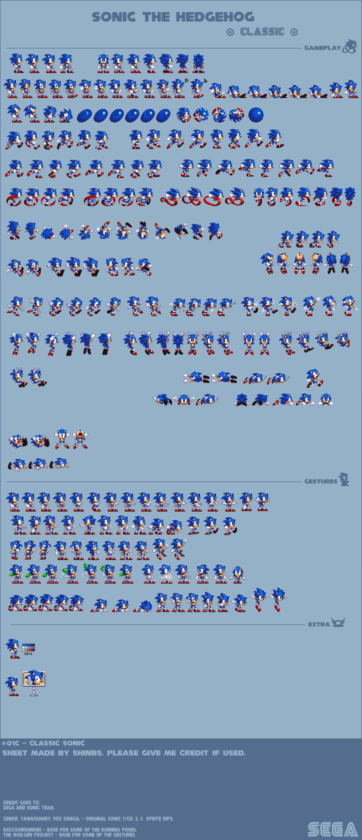 Sonic The Hedgehog (Classic) - 2015 Sprite Sheet. by Shinbaloonba