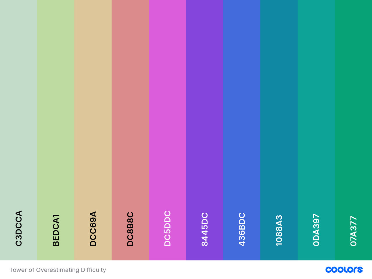 Difficulty Color Guild Tower of Overestimating Difficulty Color Palette by ItzthePrius on ...