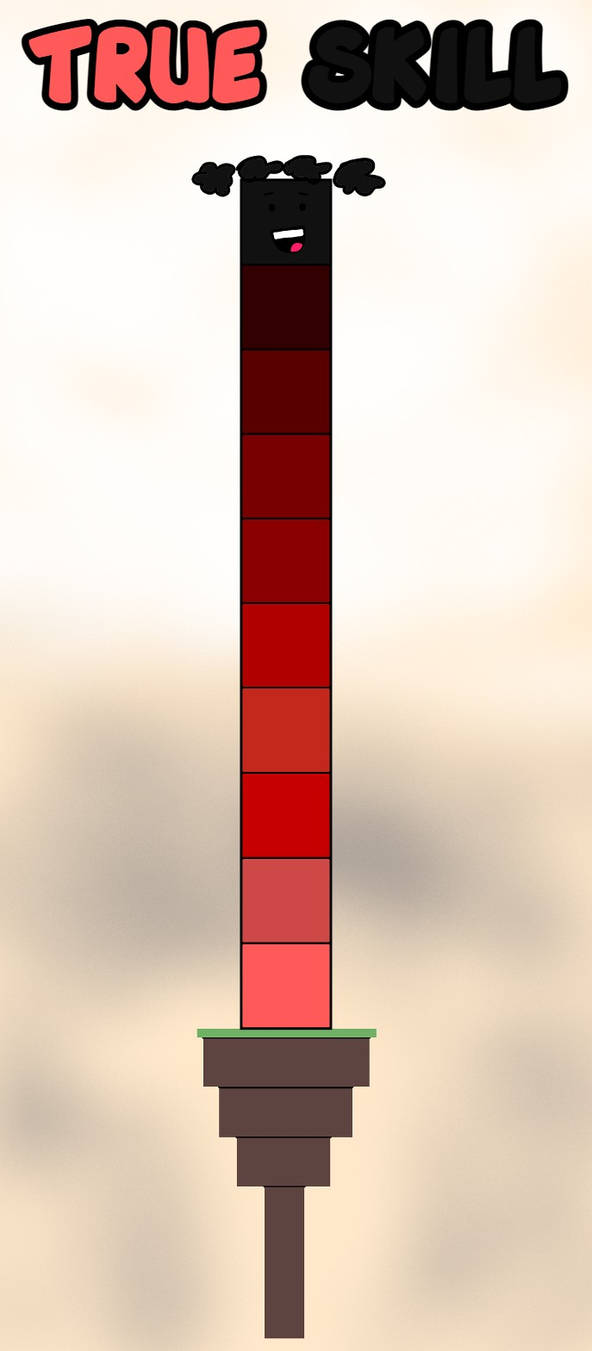 True Skill by ItzthePrius on DeviantArt